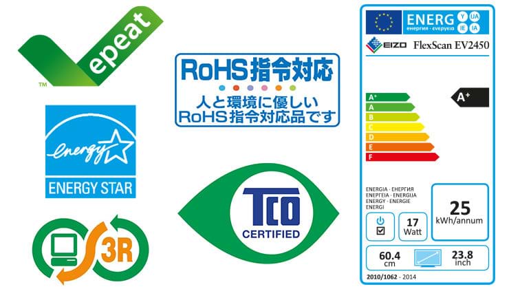 Compliance with International Environmental and Environmental Labeling Standards